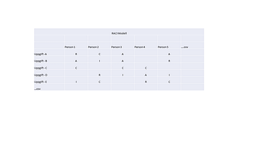 Hur du minimerar effekten av personalomsättning och säkerställer en smidig övergång 3 Presentation1